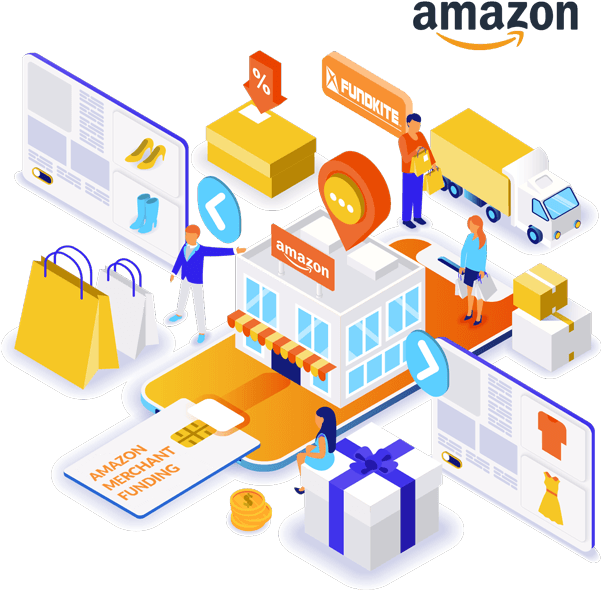 How to create an Amazon listing that generates traffic, sales and boosts your ROI